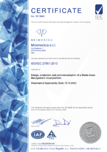 Mnemonica ISO 27001